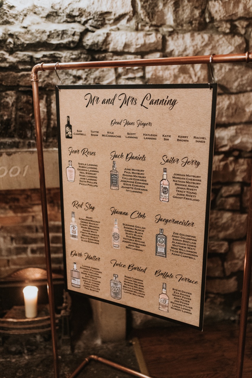 unique wedding seating plan with alcoholic drinks as table names - drinks themed wedding table plan
